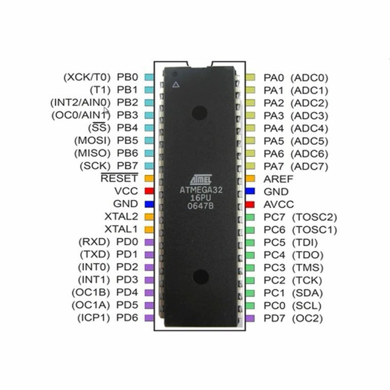 ATMEL ATmega32 IC - Image 2
