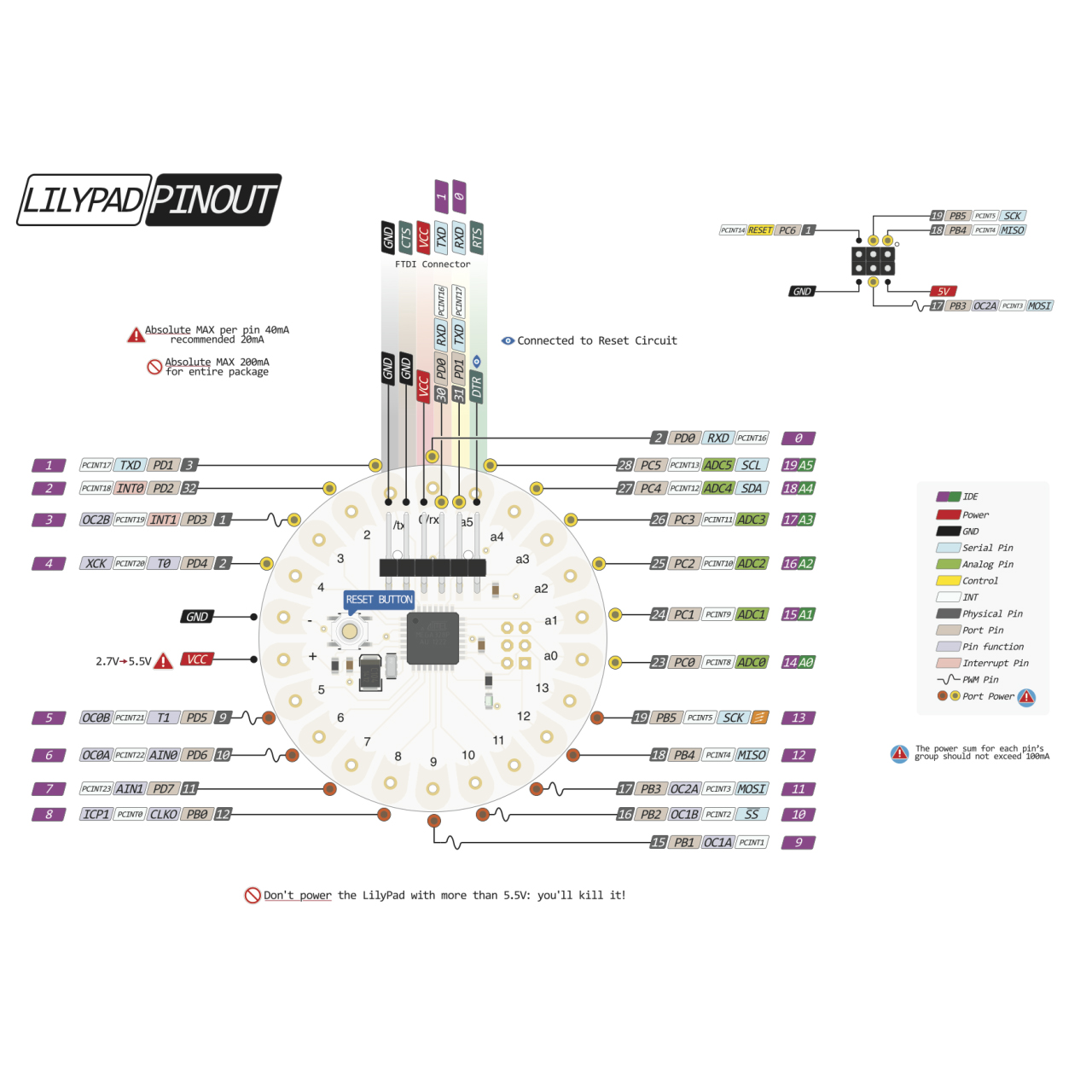 LilyPad Development Board ATmega328V - Image 2