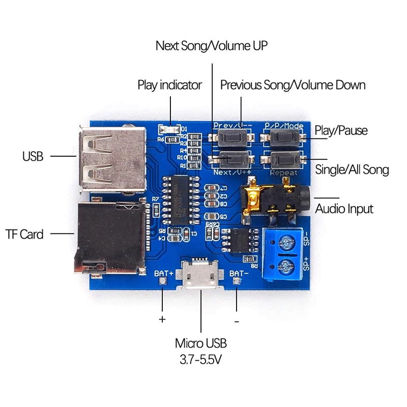 SD Card Reader with MP3 Amp Module - Image 4